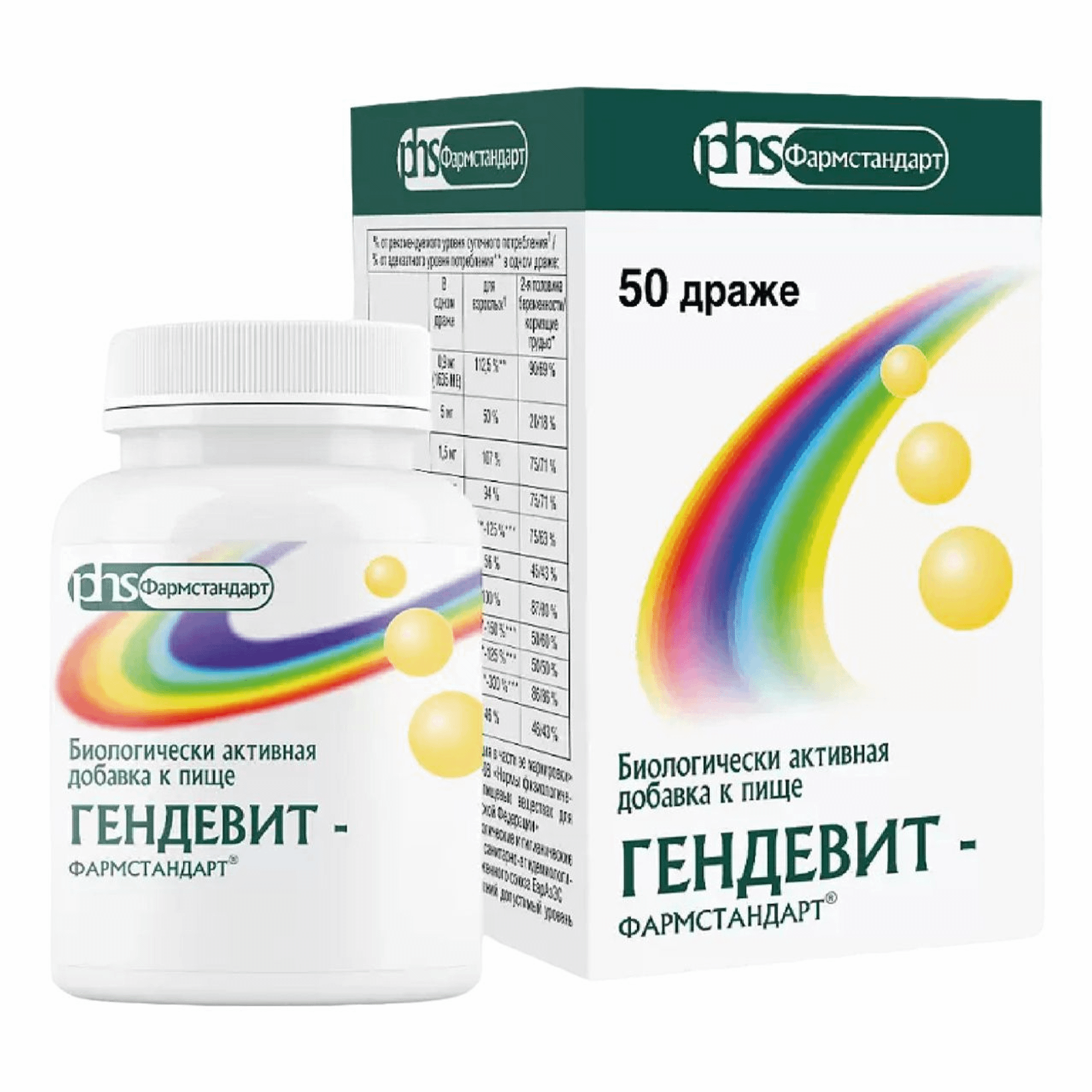 ГЕНДЕВИТ-ФАРМСТАНДАРТ ДРАЖЕ 1000МГ №50 БАД